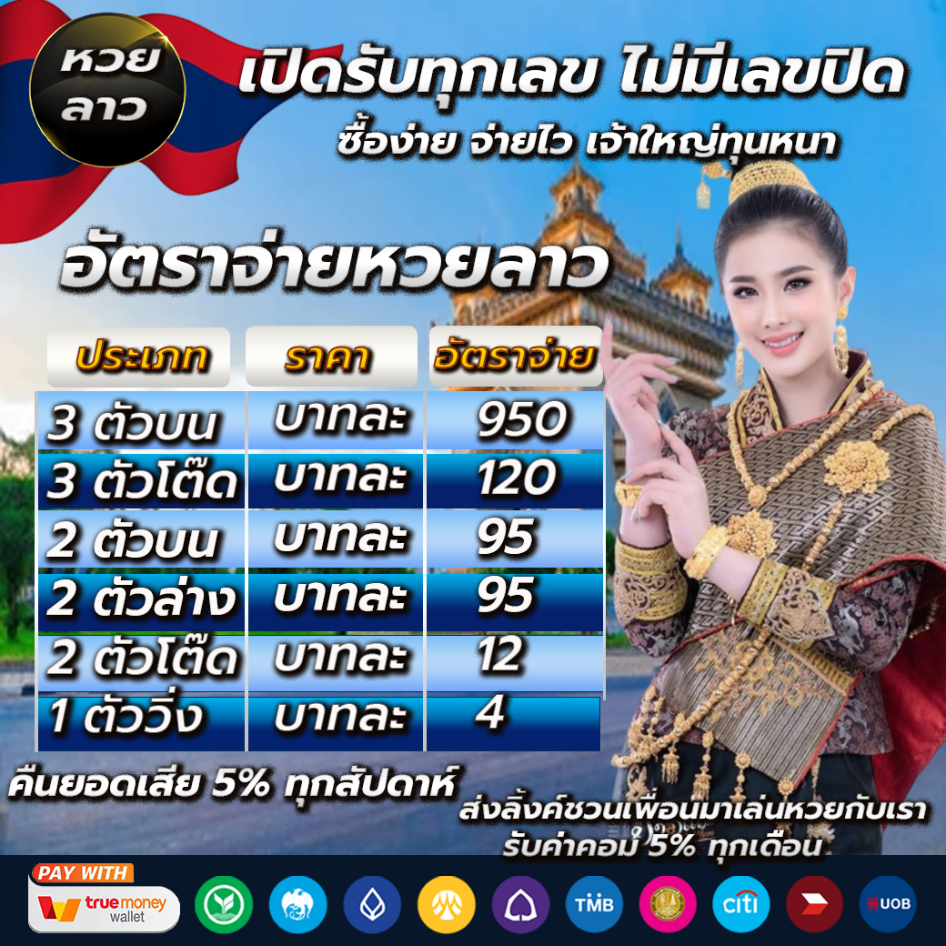 24 สล็อต คาสิโนออนไลน์อันดับหนึ่ง พร้อมโบนัสสุดคุ้ม