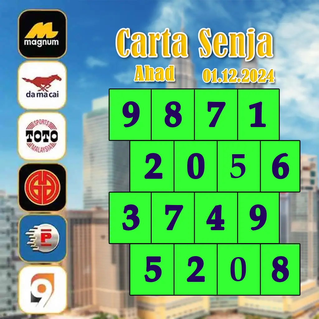 Betflik All คาสิโนออนไลน์มือหนึ่ง โปรโมชั่นแรง ระบบดีที่สุดในไทย