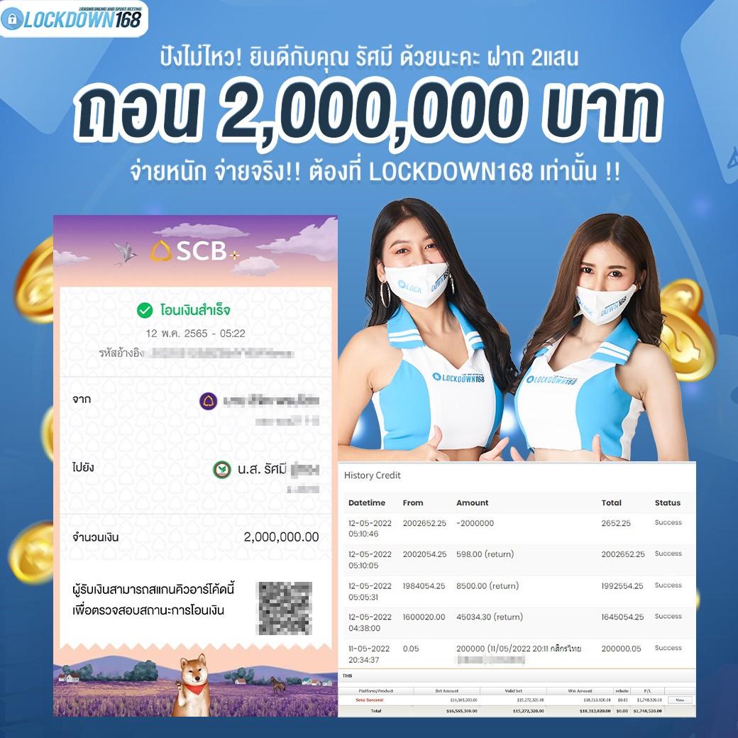 Member Login สล็อต รวมความบันเทิงสุดพิเศษในปี 2024