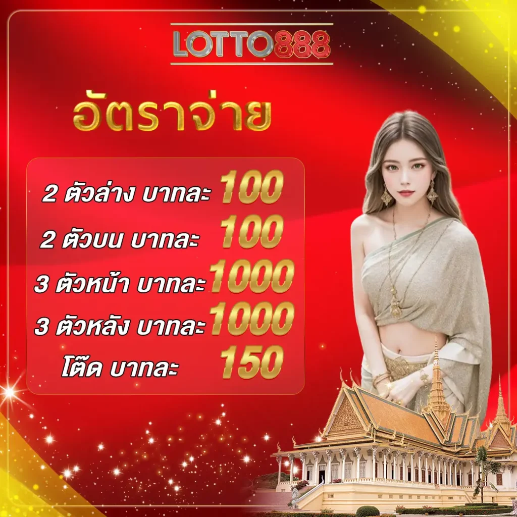 Shark PG Slot เว็บตรง อัปเดตใหม่ล่าสุด สมัครรับโบนัสแตกง่าย