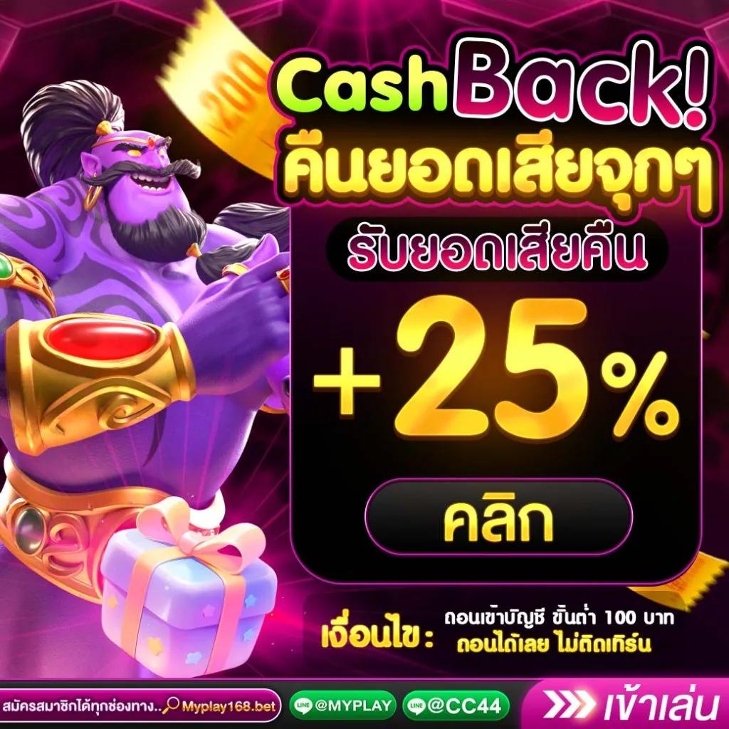 SlotPG99 เว็บสล็อตมาแรงที่สุดแห่งปี แจกโบนัสไม่อั้น