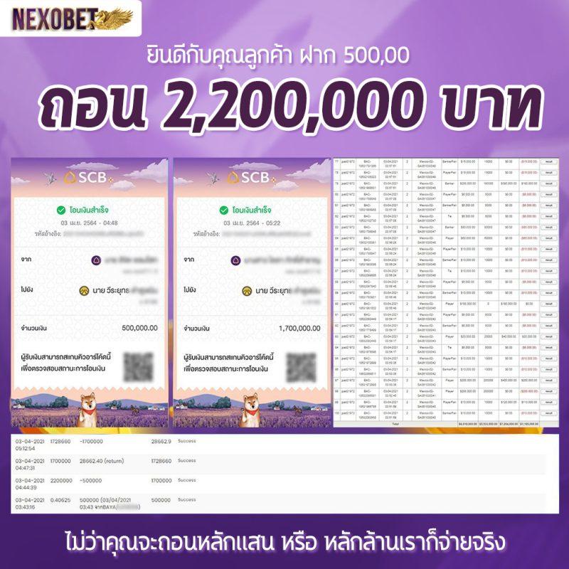 Wallet สล็อต ฝาก 9 รับ 100 ล่าสุด 2022 โปรโมชั่นแรงที่สุดในไทย