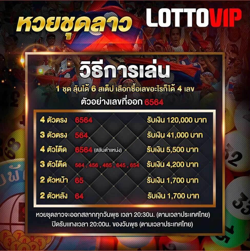 Wink123 สล็อต เว็บตรง แตกง่าย พร้อมโปรแรงที่สุดในไทย