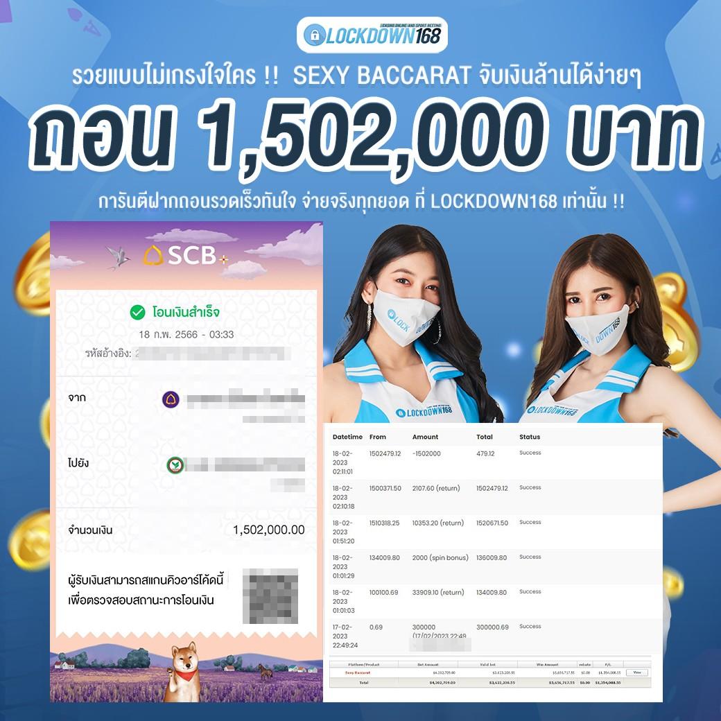 full 1688 สล็อต เว็บตรงแตกง่าย จ่ายจริง มั่นคงในไทย
