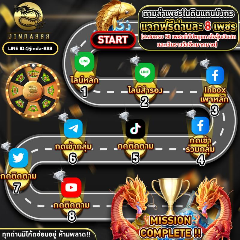 g2g1slot ทางเข้า คาสิโนออนไลน์อันดับหนึ่ง เว็บตรงปลอดภัย 2024
