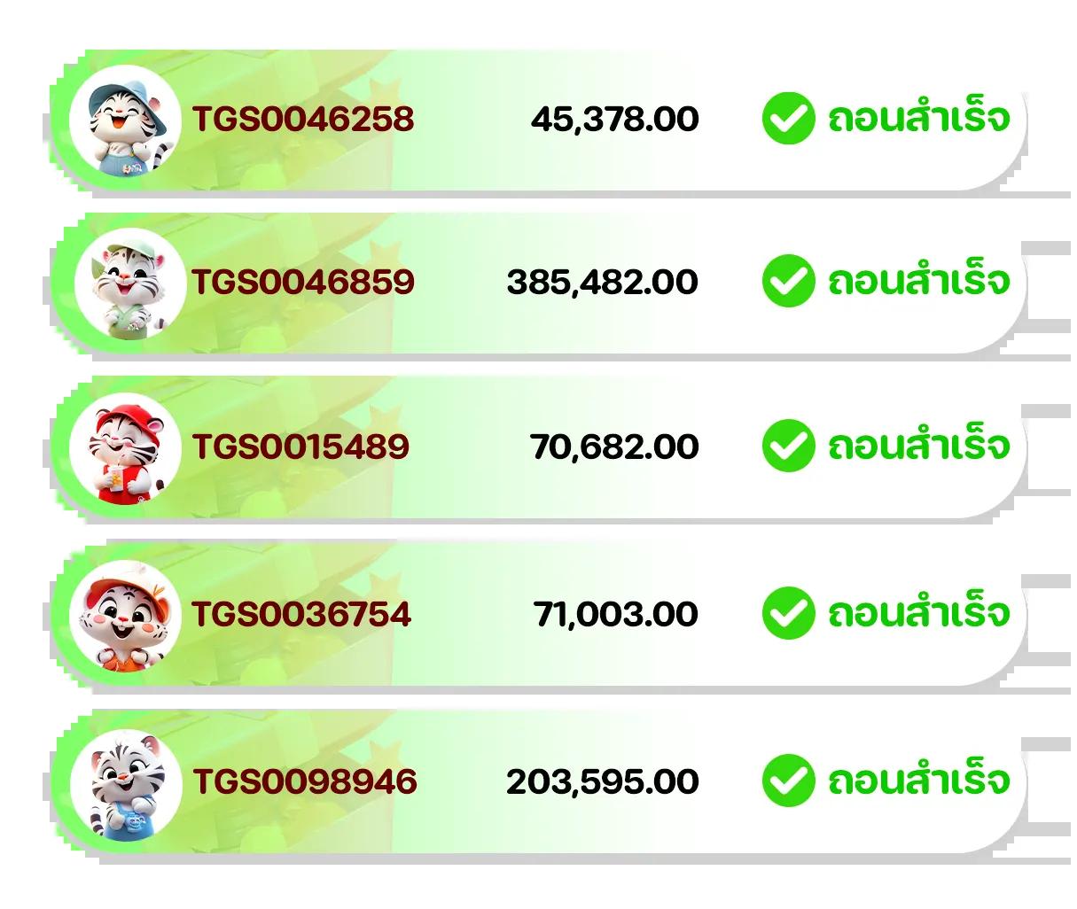 lottorich28 com แหล่งรวมเกมสล็อต สุดฮิต เล่นง่าย จ่ายจริง