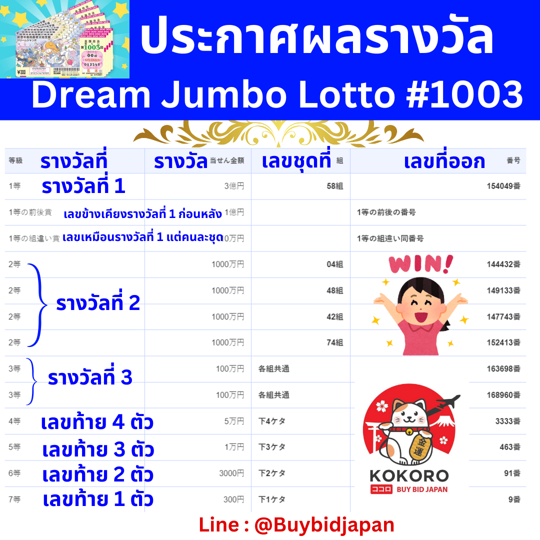 nolimit คาสิโนออนไลน์ พร้อมเกมใหม่ล่าสุดและโปรโมชั่นแรงที่สุดในไทย