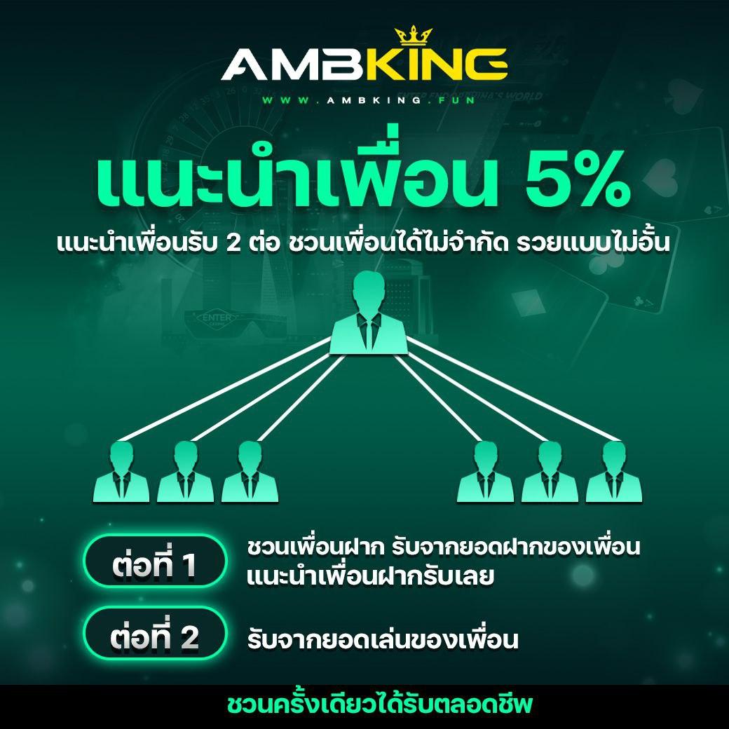 noname auto สล็อต เว็บตรง ฝาก-ถอน true wallet ไม่มีขั้นต่ำ 2024
