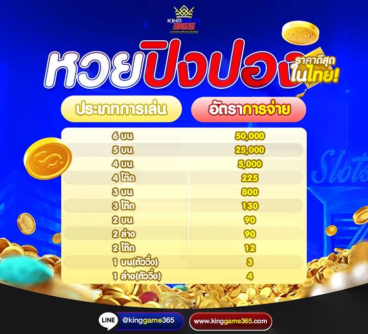 oscarสล็อต คาสิโนออนไลน์อันดับหนึ่ง รวมเกมสล็อตยอดนิยมแห่งปี 2024