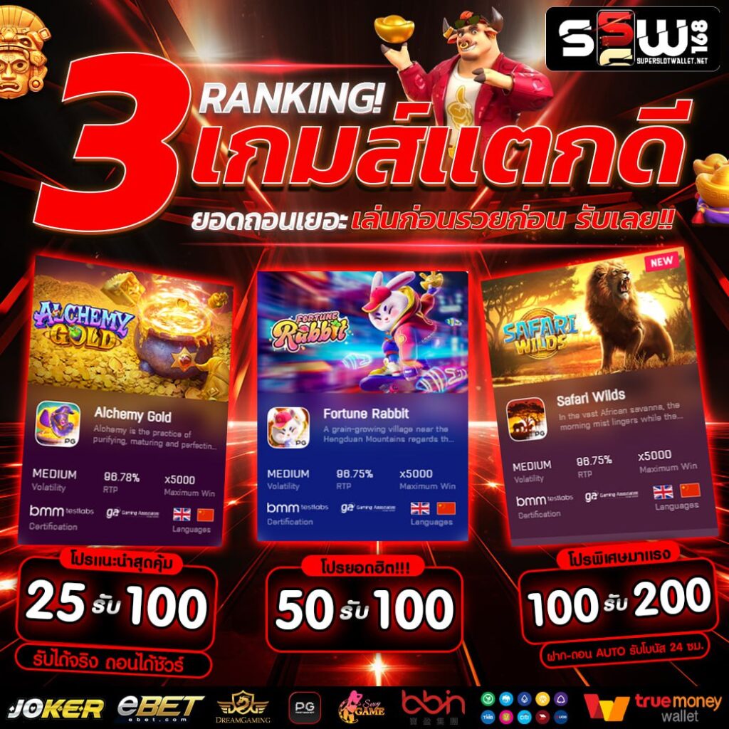 pg slot9999 แหล่งเดิมพันแนวหน้า พร้อมโปรโมชั่นสุดปัง รับโบนัสทุกวัน