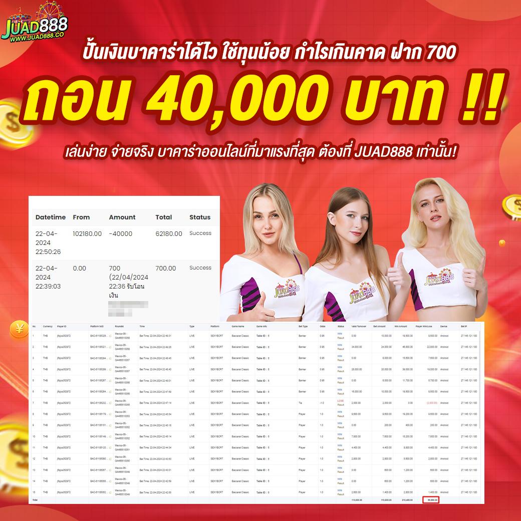 sandcity88 คาสิโนเว็บตรง มั่นใจในเทคนิคเกมล่าสุด ใช้งานง่าย