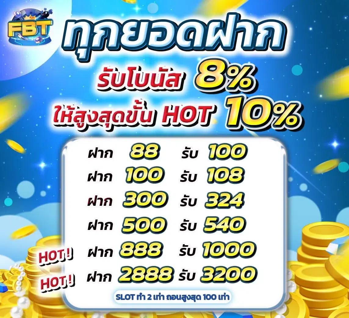 t6158สล็อต เว็บคาสิโนออนไลน์ครบวงจร เดิมพันง่าย แตกจริง มั่นใจได้ทุกการเดิมพัน