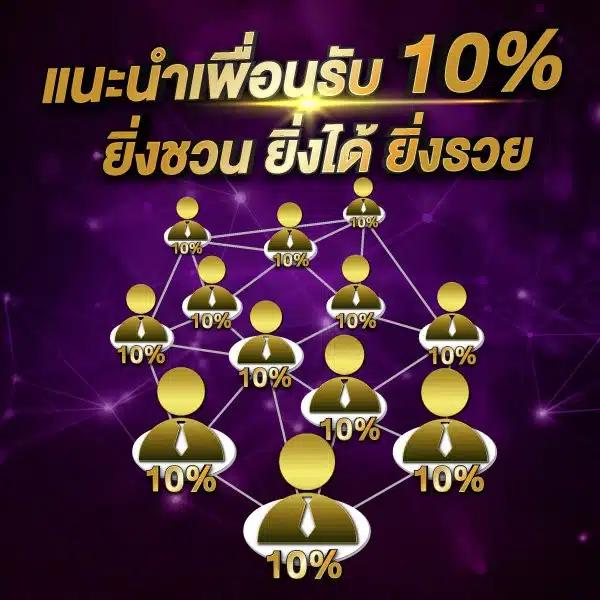 thscore ไทย เว็บตรงอันดับ 1 รวมเกมสล็อตและกีฬา ครบทุกความบันเทิง