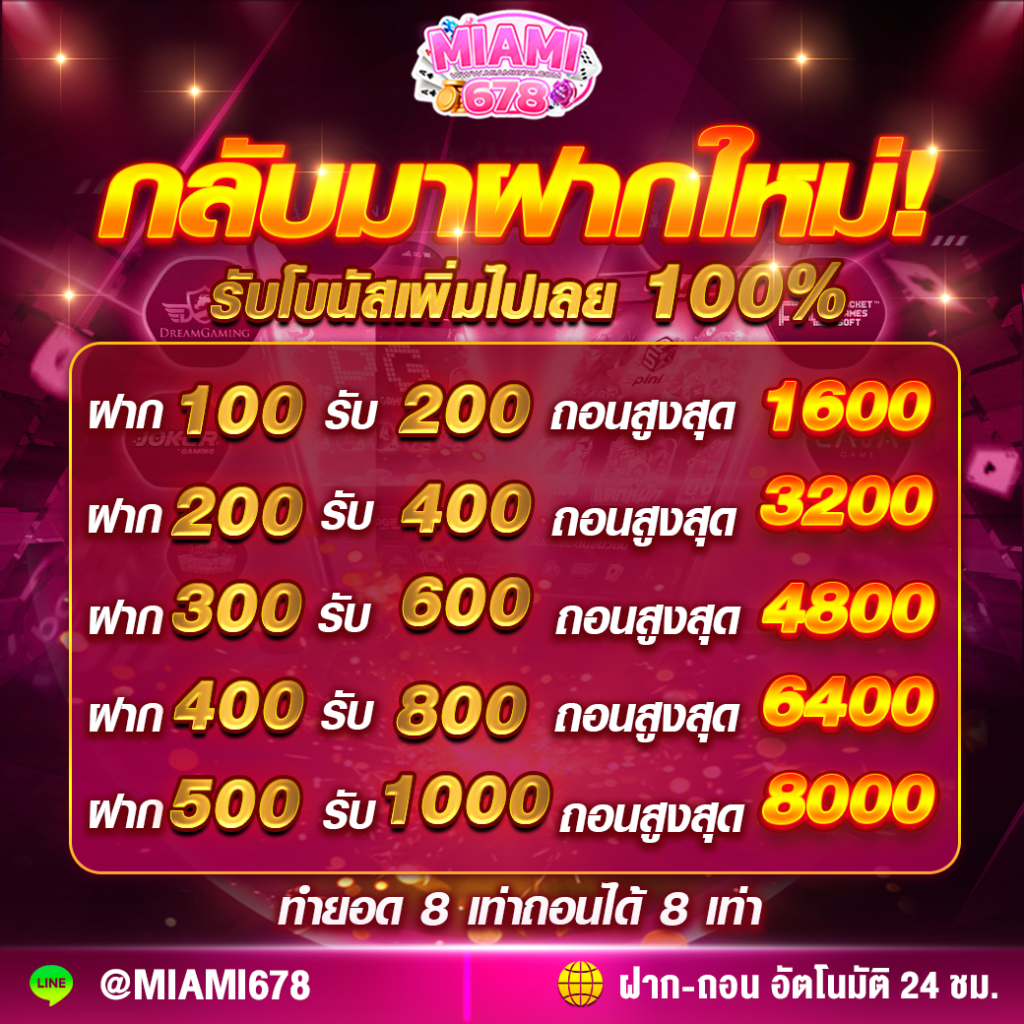 ufabetเว็บตรง คาสิโนออนไลน์อันดับหนึ่ง ฟรีเครดิตเต็มรูปแบบ
