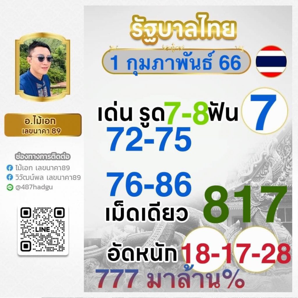 world1688 vip เว็บคาสิโนครบวงจร ระบบทันสมัย ร้อนแรงที่สุดในไทย
