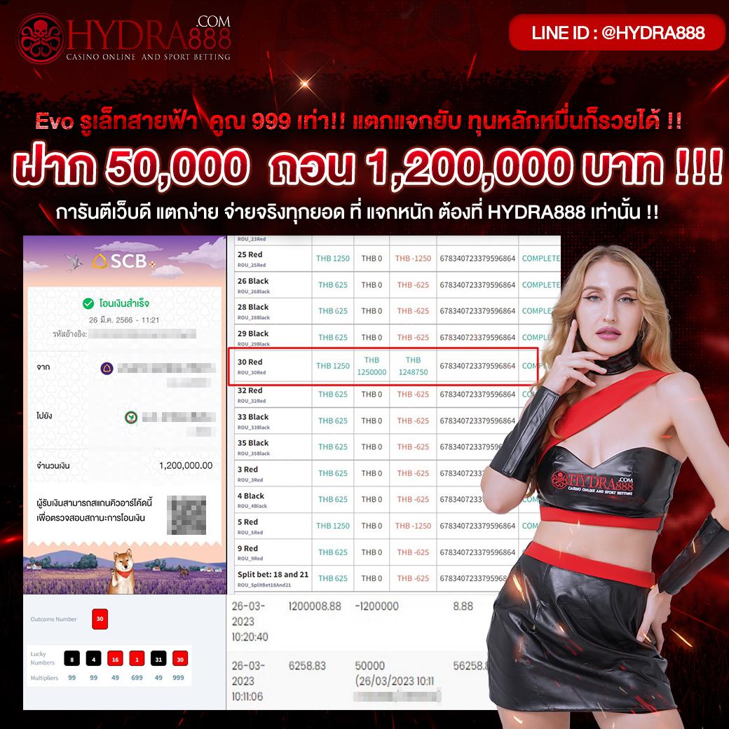 xlot888 แบรนด์คาสิโนออนไลน์ยอดนิยม สมัครง่าย พร้อมโบนัสพิเศษ