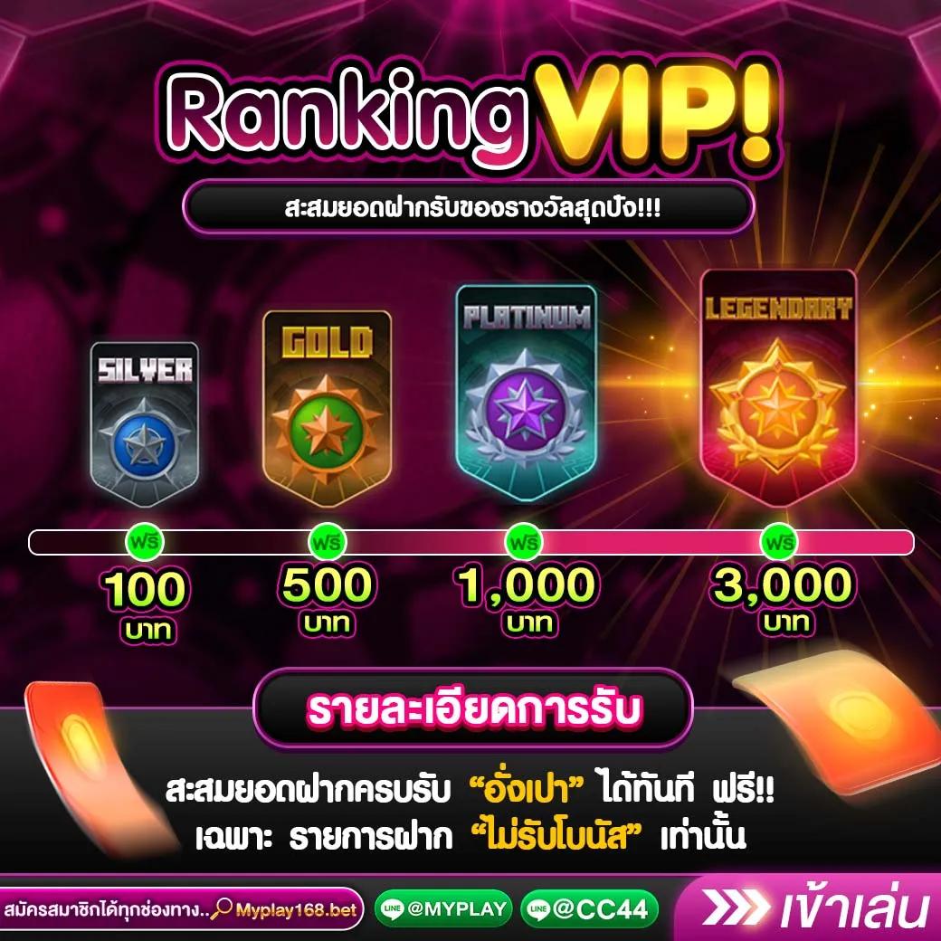 ซุปเปอร์สล็อตเครดิตฟรี ทดลองเล่นฟรี แค่สมัครรับแน่นอน