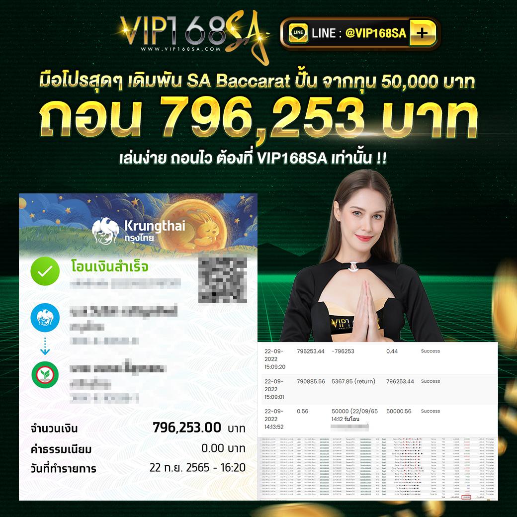 ณ บางเขน คาสิโนออนไลน์อันดับหนึ่ง มาตรฐานระดับโลกยอดนิยม