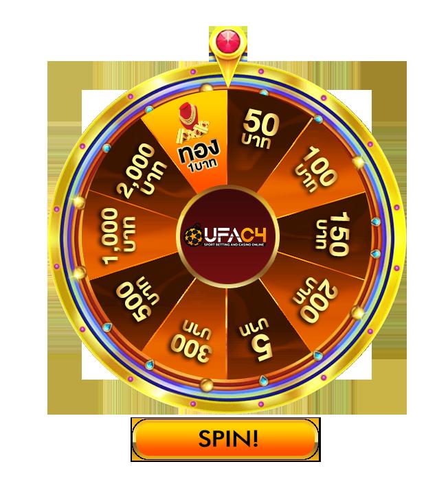 ทดลองเล่นสล็อต Slot99 เว็บเดิมพันสุดฮิต พร้อมโบนัสฝากถอนไว