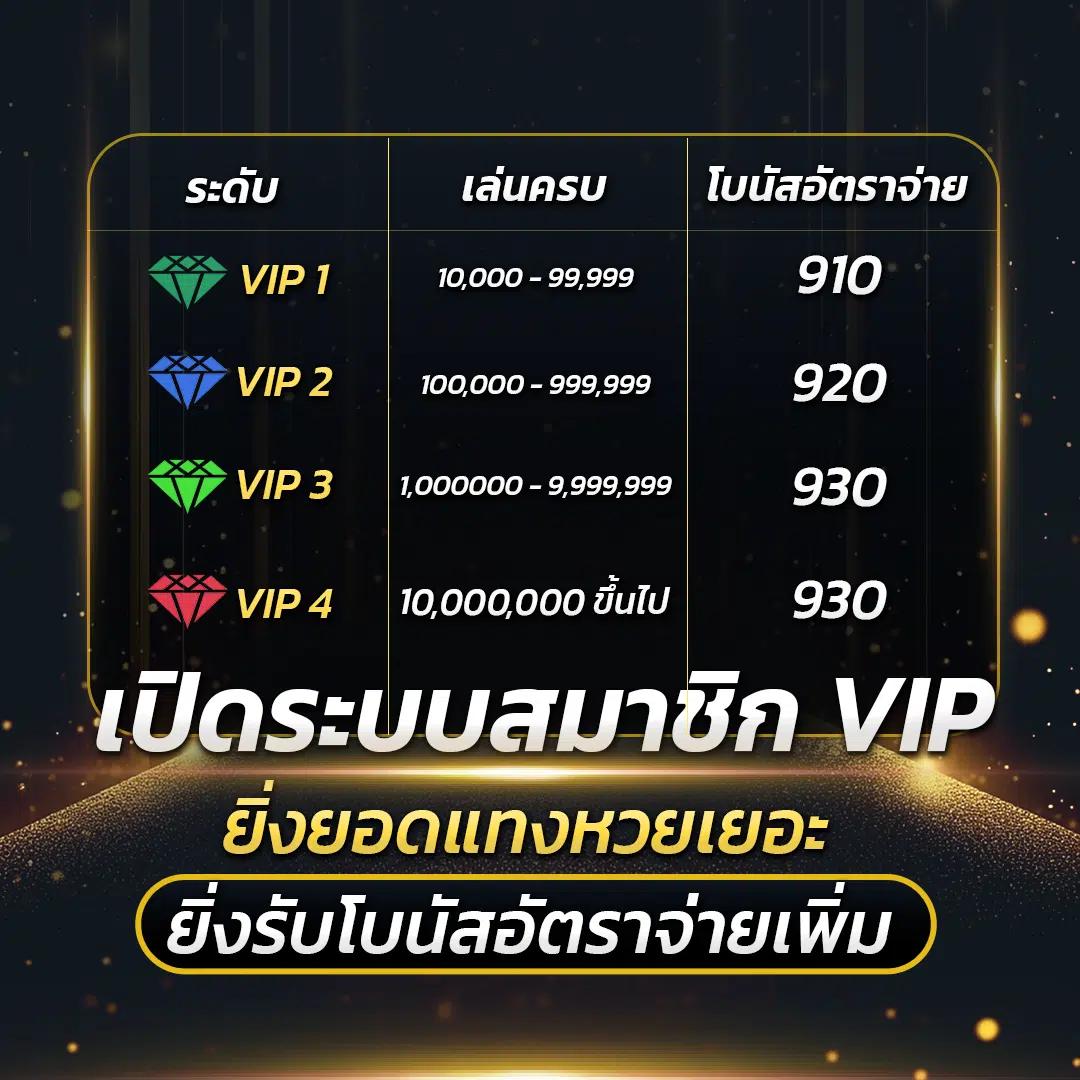 ทรูวอลเล็ต คาสิโนระบบใหม่ พร้อมโปรโมชั่นสุดฮิตในไทย