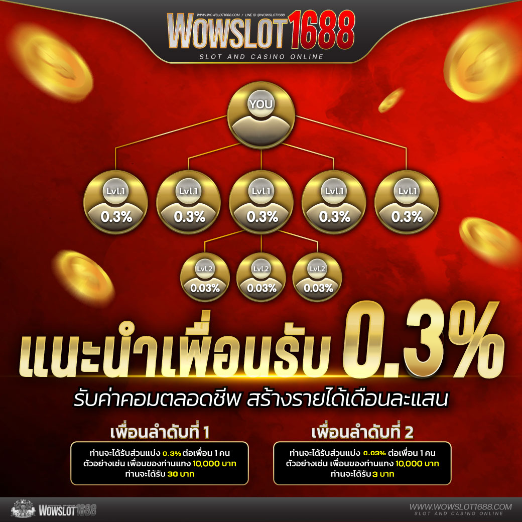 ทางเข้า superslot คาสิโนออนไลน์สุดฮิต ระบบอัตโนมัติทันสมัยที่สุด
