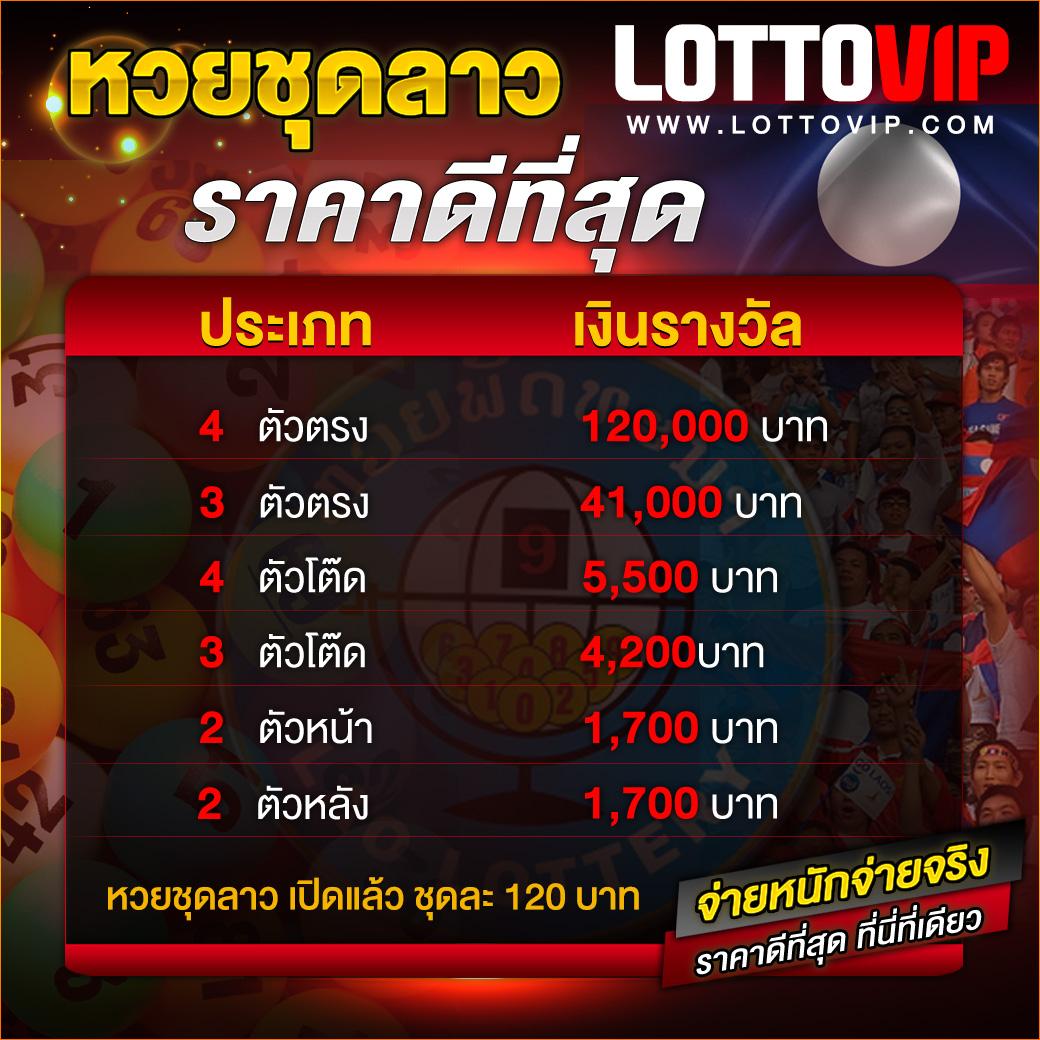 บ่อนออนไลน์ Boin สุดฮิต ระบบทันสมัย เล่นง่าย มือใหม่ก็ชิล