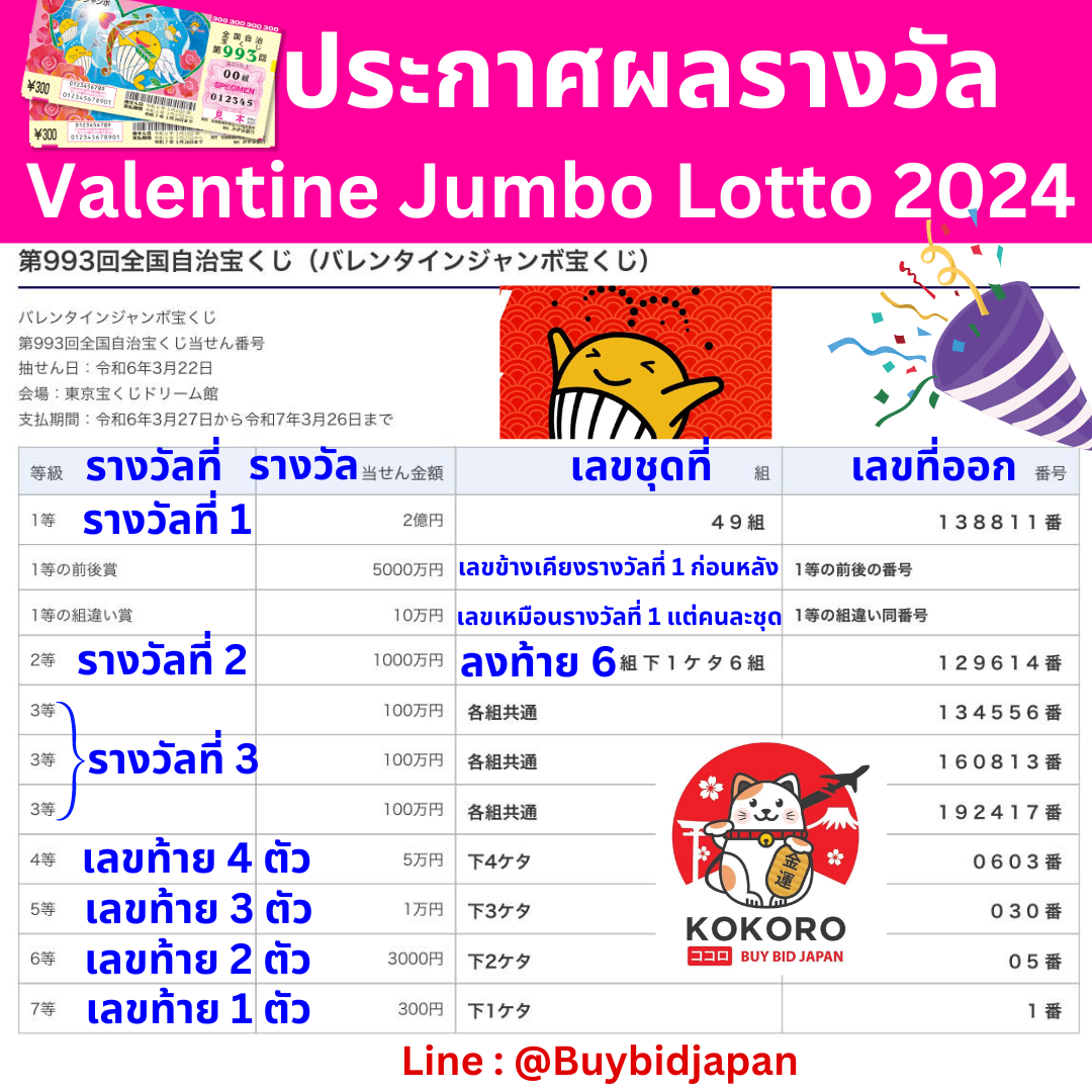 บอลวัน แหล่งความบันเทิงคาสิโนสดครบวงจรในไทย2024