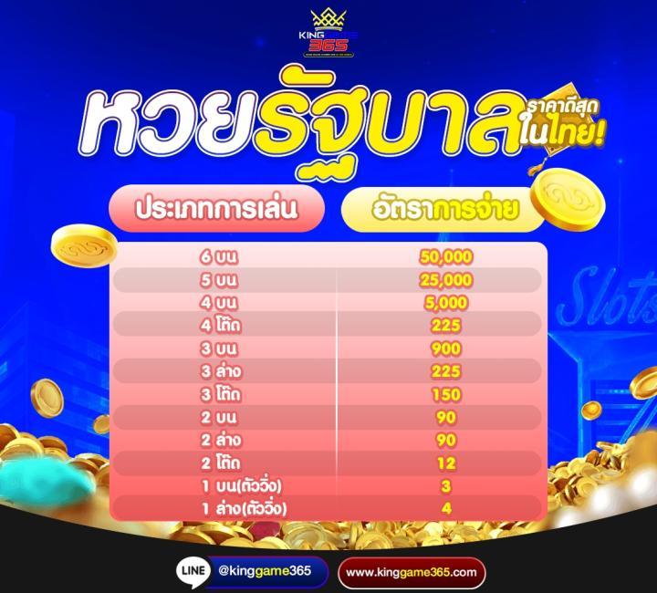 ผลบอสด คาสิโนสดที่ดีที่สุด ด้วยเทคโนโลยีใหม่ล่าสุด 2024