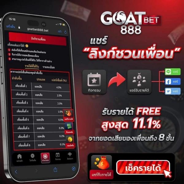 ฝาก 1 รับ 100 วัน นี้ รวมโปรโมชั่นสุดฮิตที่นักเดิมพันไม่ควรพลาด