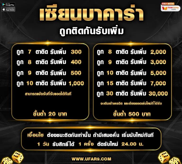 พักยก369 คาสิโนออนไลน์ยอดนิยม สมัครตอนนี้รับโบนัสเต็มเอ Securexclusive