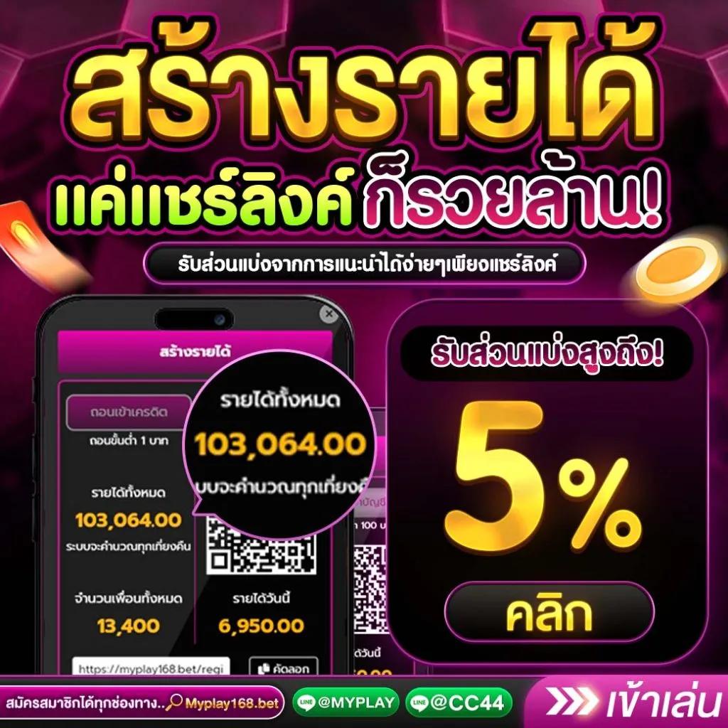 พนันออนไลน์ เว็บไหนดี รวมเกมฮิตเล่นง่าย จ่ายจริง 2024