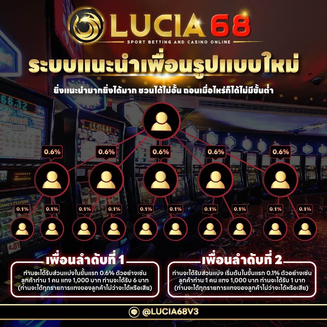 ฟัน88 แบรนด์คาสิโนออนไลน์ยอดนิยม สมัครง่าย ปลอดภัย โปรโมชั่นเด็ด