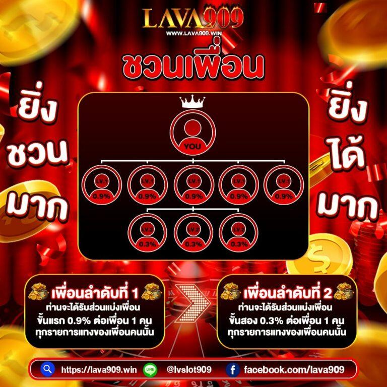 ล๊อตโต้วีไอพี คาสิโนอันดับหนึ่ง บริการเกมครบครัน เว็บตรงมั่นคง