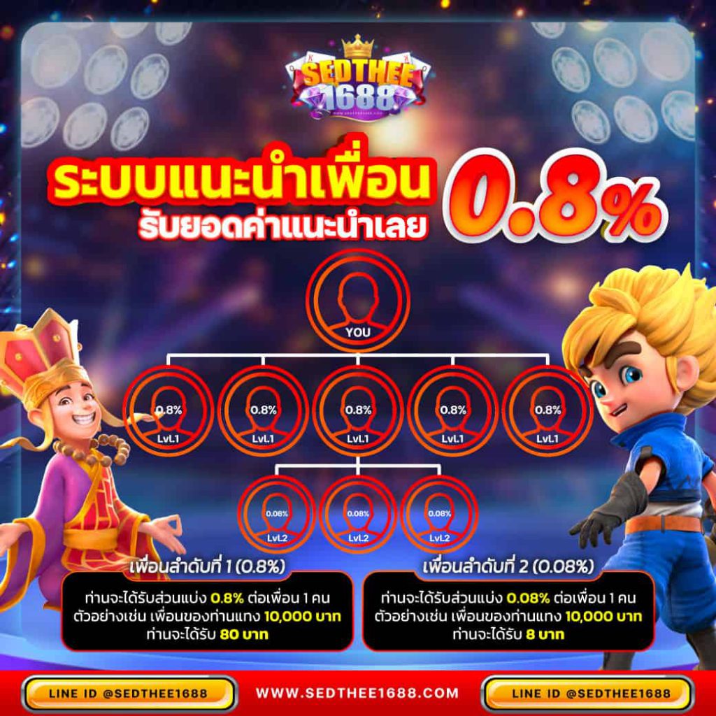 วิเคราะห์ผลบอลวันนี้ 7m สถิติแม่นยำ และข้อมูลสดล่าสุด
