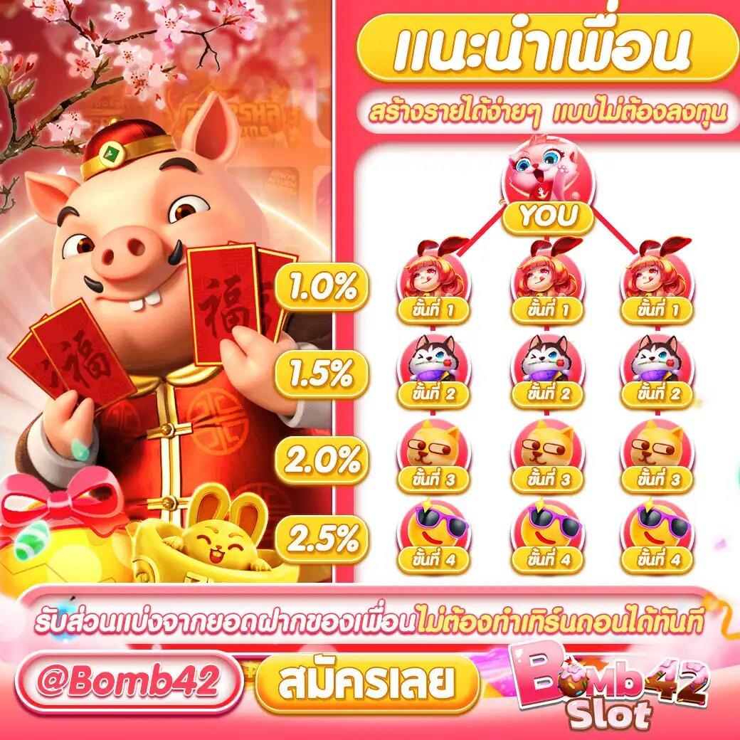 สุดยอดเกมสล็อตจาก pg slot เว็บ ตรง เล่นง่ายจ่ายจริง คุ้มค่าที่สุด
