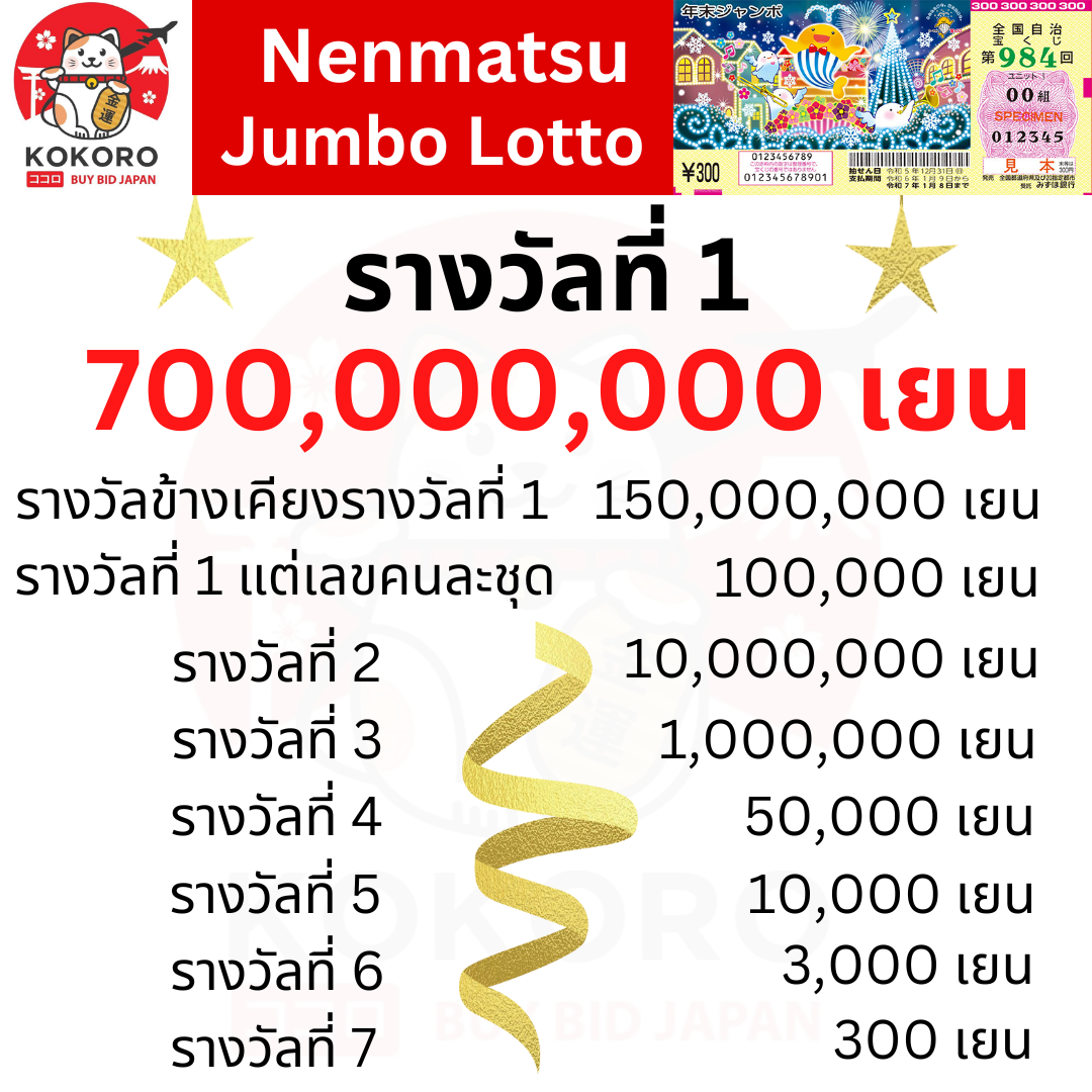 สนุกสุดมันส์กับ PG ม่วง สล็อตแตกง่าย โปรโมชั่นสุดคุ้ม