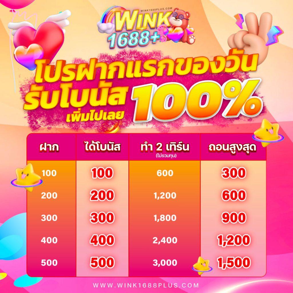 สุ่มเลขวงล้อ คาสิโนออนไลน์อันดับหนึ่ง เล่นง่าย โบนัสแตกบ่อยทุกวัน