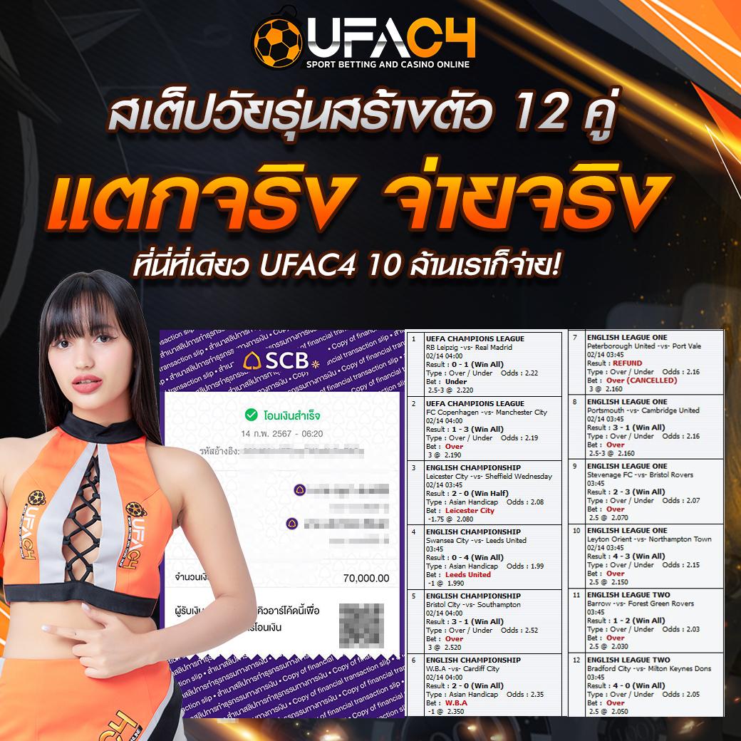 สล็อต1688 เครดิต ฟรี 100 โปรโมชั่นใหม่ล่าสุด 2024 ให้คุณสนุกเต็มที่แน่นอน