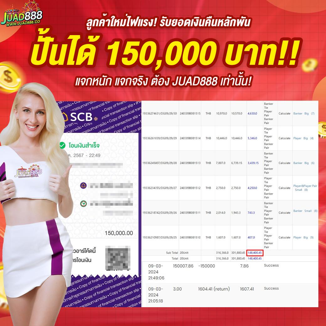 สล็อต282 คาสิโนสดและสล็อตออนไลน์ยอดนิยม ครบวงจรสุดปังในไทย