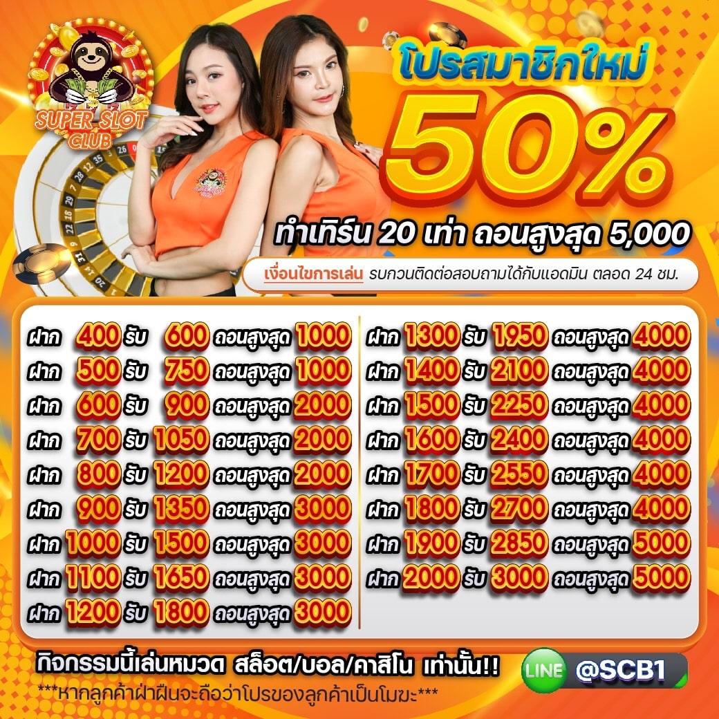 สล็อต555เว็บตรง คาสิโนออนไลน์ระบบใหม่ล่าสุดพร้อมโปรโมชั่นสุดคุ้ม