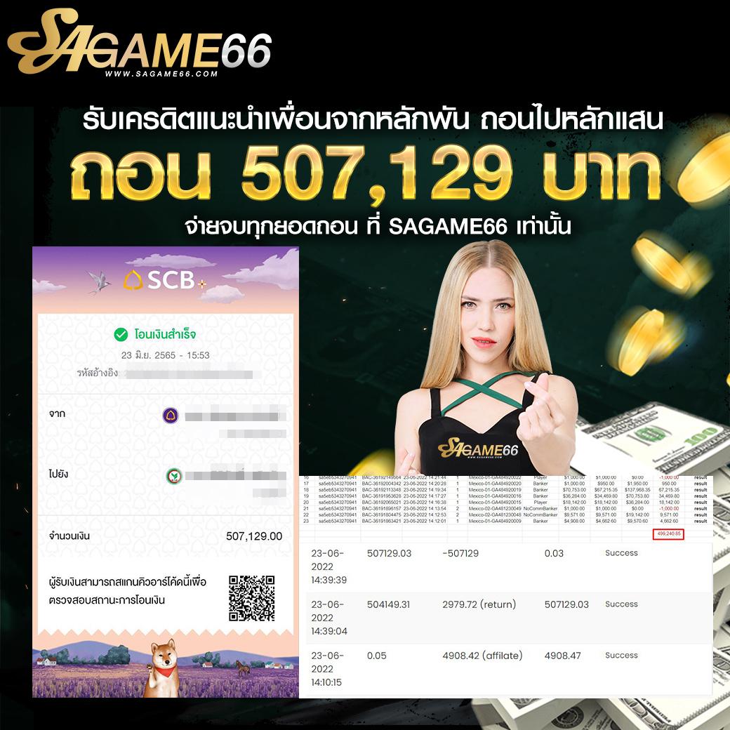 สล็อต 2024 เว็บเกมอันดับหนึ่ง เดิมพันง่าย แตกหนัก จ่ายจริง