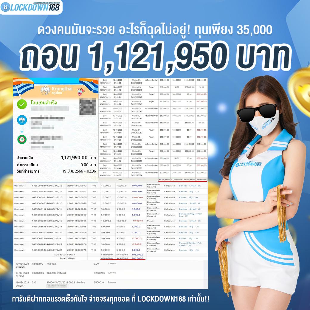 สล็อต USA แบรนด์ดังสำหรับนักเล่นมืออาชีพ สมัครง่าย โบนัสจัดเต็ม