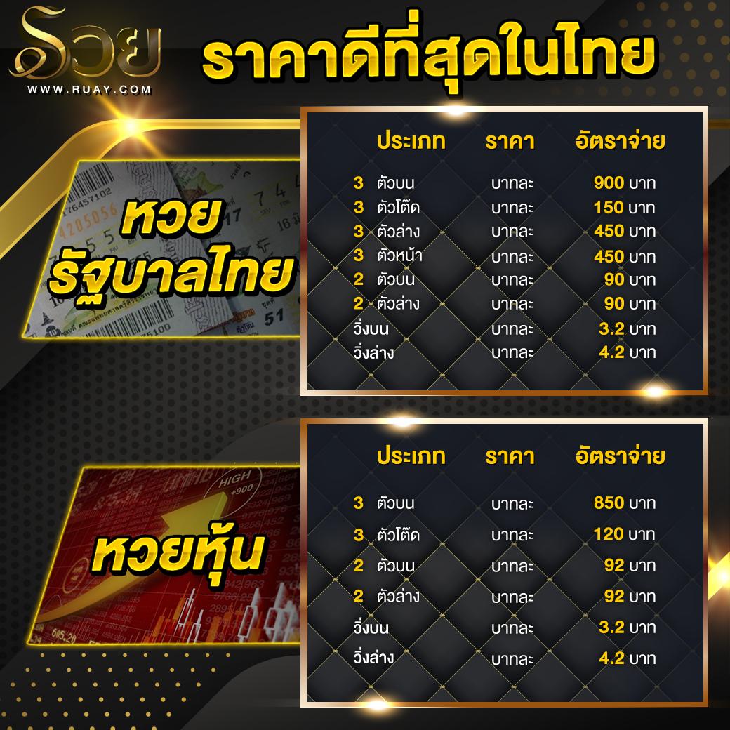 สล็อต จี คลับ เว็บคาสิโนอันดับหนึ่ง มาแรงที่สุดในปี 2024
