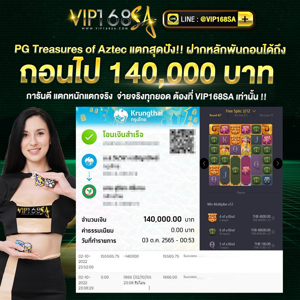 สล็อต ออนไลน์ ฝาก ถอน ไม่มี ขั้น ต่ำ เริ่มต้นง่าย จบเร็ว ทำเงินไว