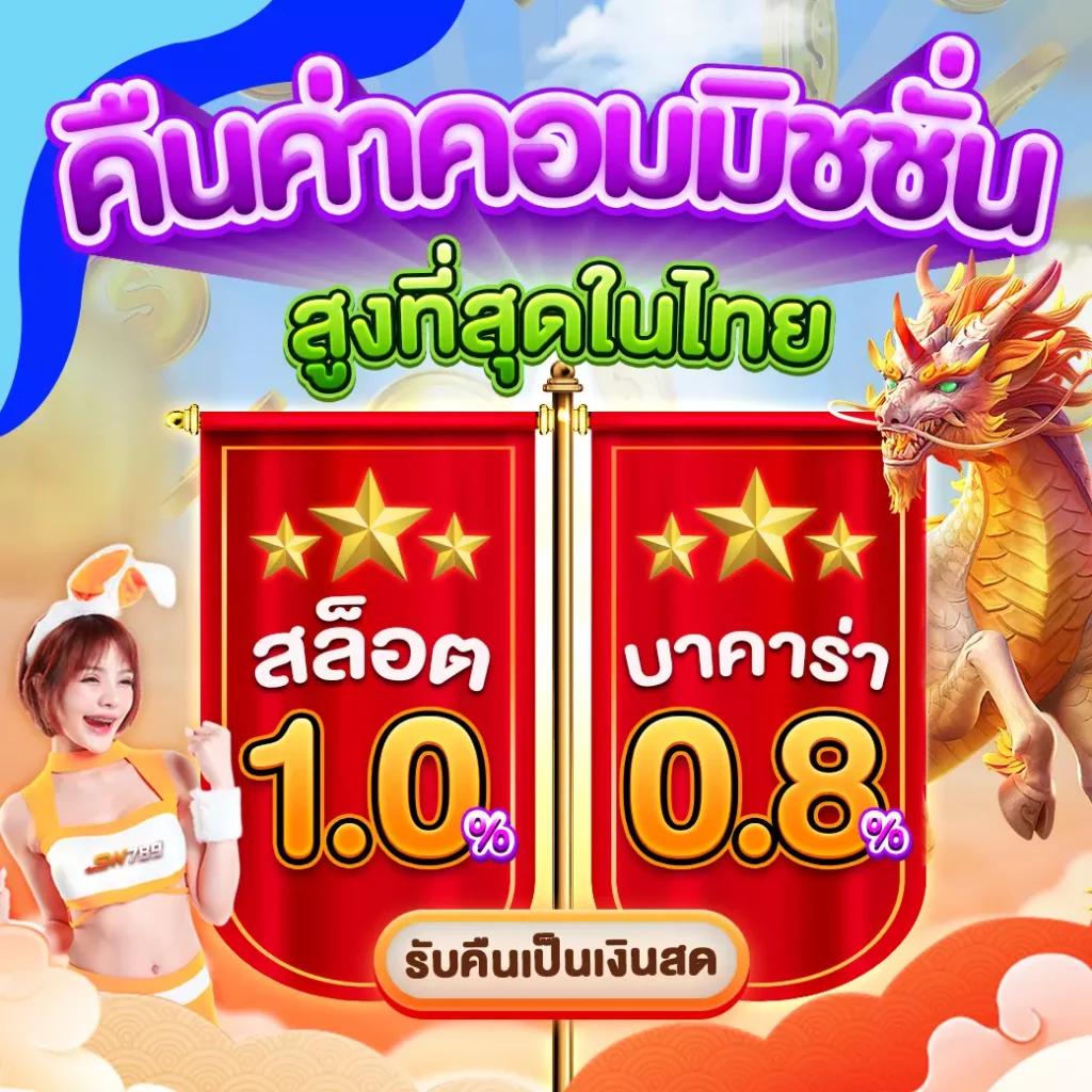 สล็อต ออนไลน์ ระบบทันสมัย พร้อมฟีเจอร์ใหม่ล่าสุด 2024