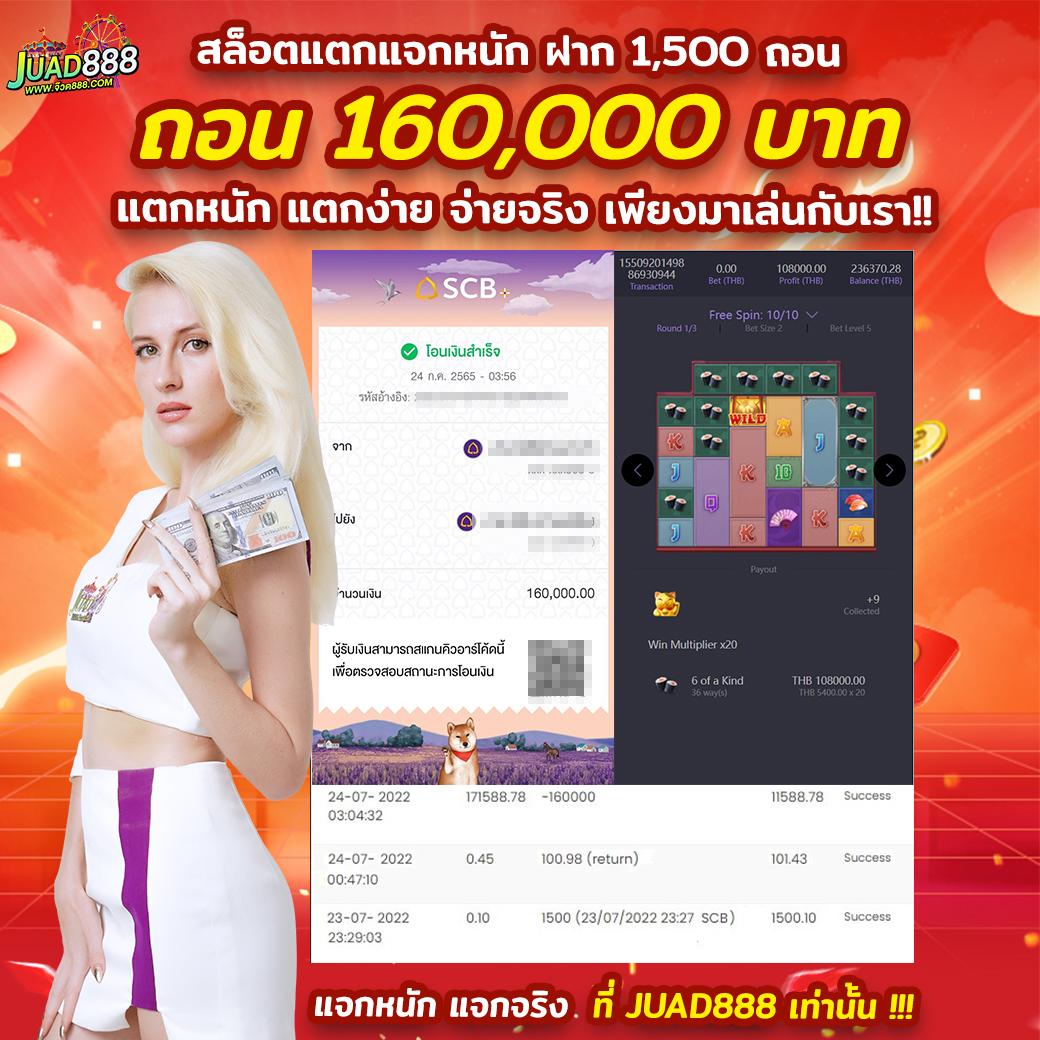 สล็อตถอนขั้นต่ํา1บาท โปรโมชั่นใหม่ล่าสุด เล่นง่าย จ่ายจริง รวมสล็อตทำเงิน