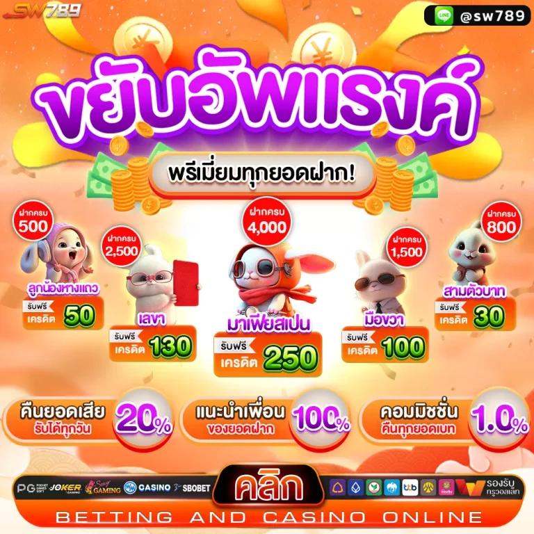 สล็อตรับวอลเลท เติมเร็ว ไม่มีขั้นต่ำ รับโปรโมชั่นสุดคุ้ม