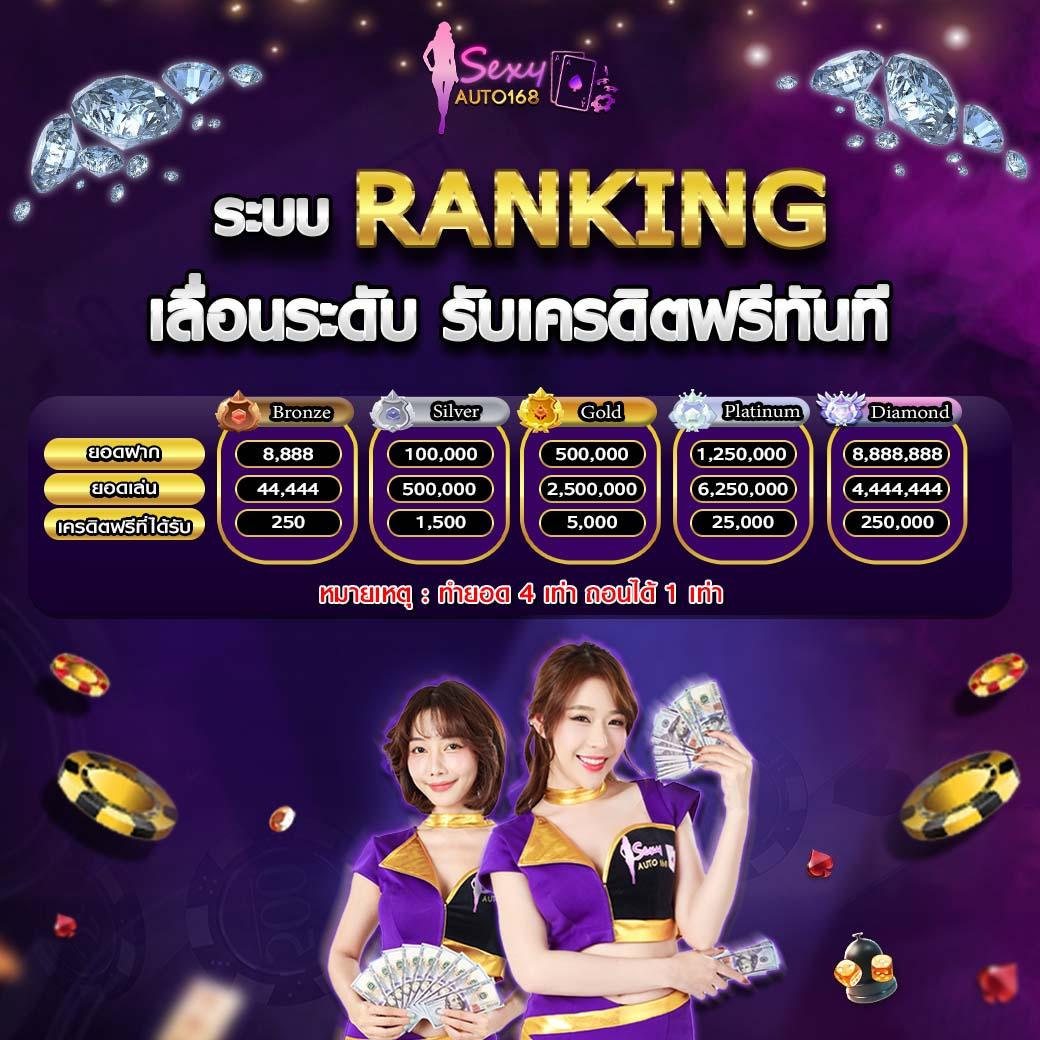 สล็อตวอเลท777 เว็บตรง เข้าเล่นง่าย ทำเงินเร็ว จ่ายจริง 2024