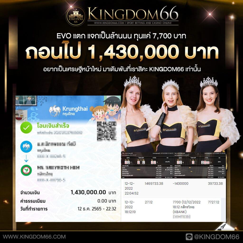 สล็อตเติมวอเลท เว็บเดิมพันใหม่ล่าสุด พร้อมโบนัสแจกจริงในไทย