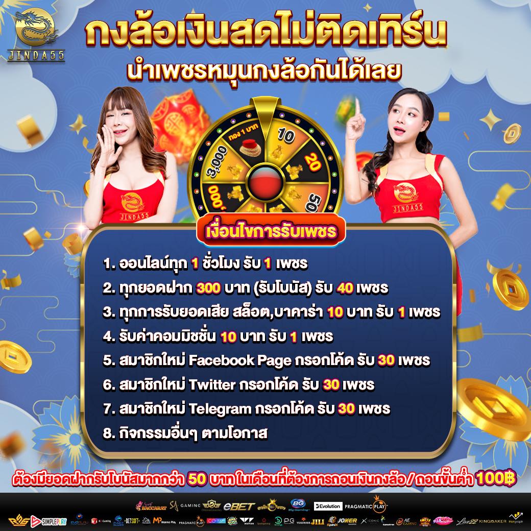สล็อตเว็บตรง ฝากถอนทรูวอเลท ไม่มีขั้นต่ำ เล่นง่าย จ่ายจริง